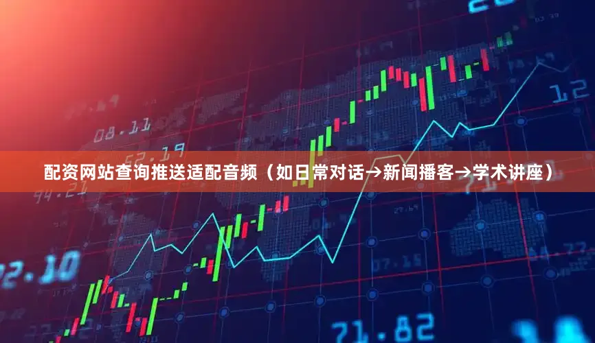配资网站查询推送适配音频（如日常对话→新闻播客→学术讲座）